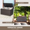 Outdoor Wicker Storage Box with Zippered Liner-133 Gallon