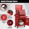 2-in-1 Rolling Tool Chest with 5 Sliding Lockable Drawers